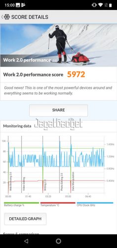 pcmark work 2