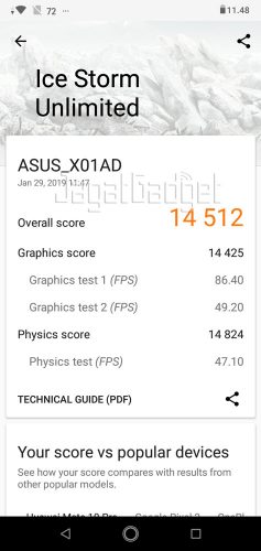 3DMark IceStorm unlimited