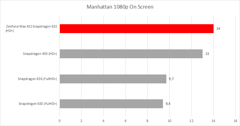 Manhattan On 1080p Screen