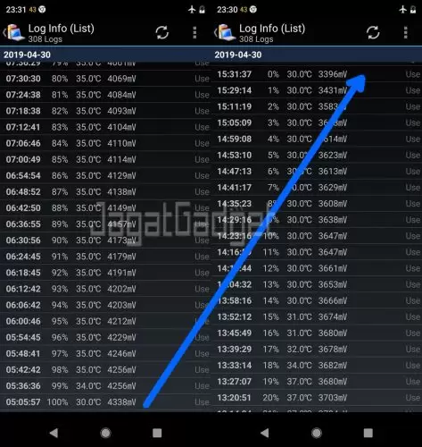 Review Nokia 5.1 Plus: Harga Rp. 2 Jutaan, Masihkah Layak Bersaing? 12 Battery Video
