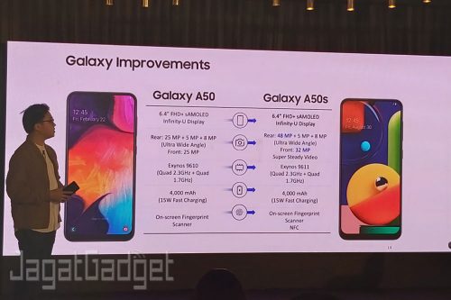 Galaxy A50s Improvment