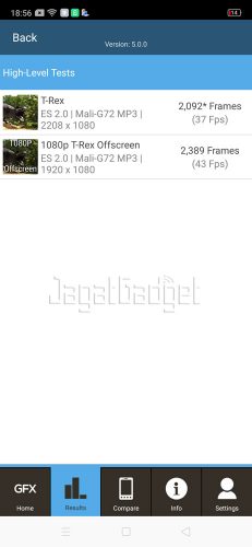 GFXbench Trex Off Screen