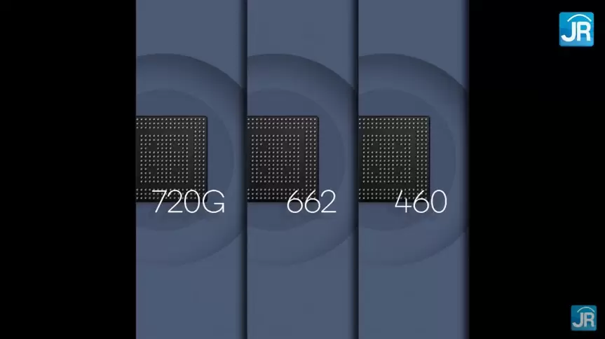 Snapdragon 460 662 dan 720G