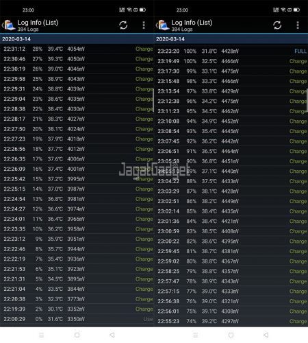realme 6 battery charging