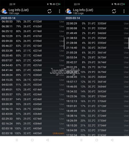 realme 6 battery video playback