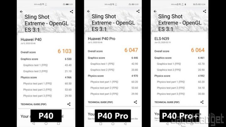 Review Huawei P40, P40 Pro, P40 Pro+: Pilih yang Mana? 87 3d mark