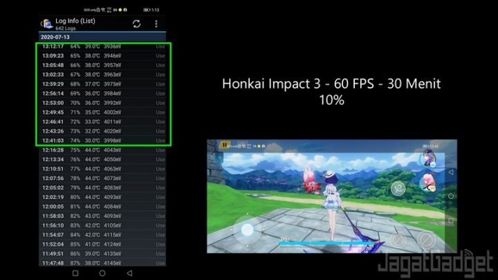 hi3 60 fps