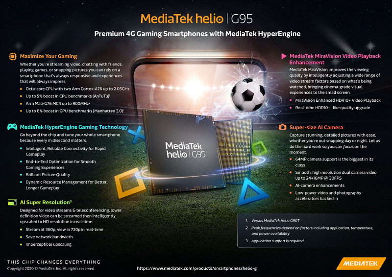 MediaTek Helio G95