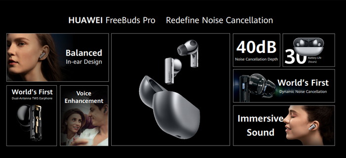 Spesifikasi Huawei Freebuds Pro