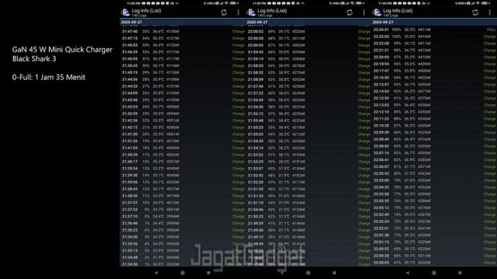 Review Charger BASEUS 24W-120W: Pengganti Charger Asli Gadget Anda! 4 hasil black shark 3