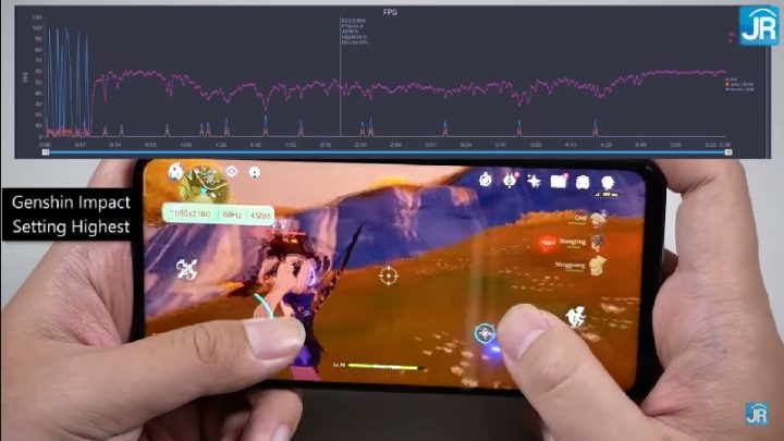Review Mi 10T Pro 90