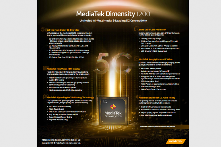 Spesifikasi MediaTek Dimensity 1200