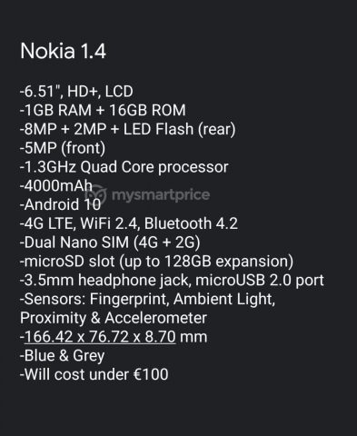 nokia 1.4
