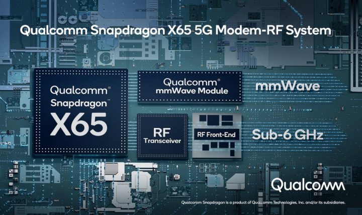 X65 modem 5G