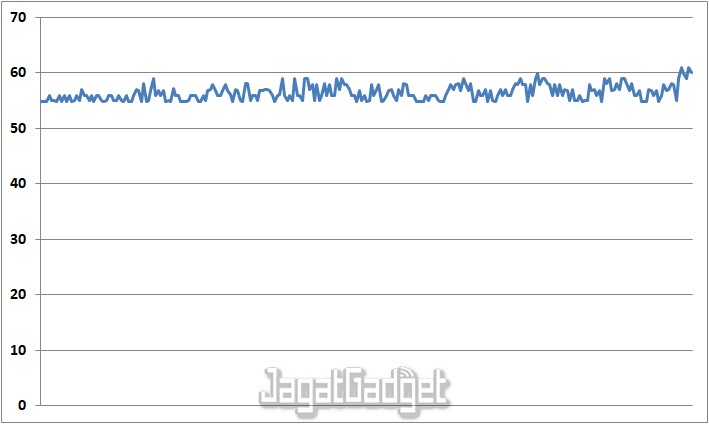 Review Samsung Galaxy A72: Tahan Air IP67, Super AMOLED 90Hz, Fitur dan Desain Premium 6 ML