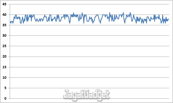 Review Samsung Galaxy A72: Tahan Air IP67, Super AMOLED 90Hz, Fitur dan Desain Premium 5 PUBGM