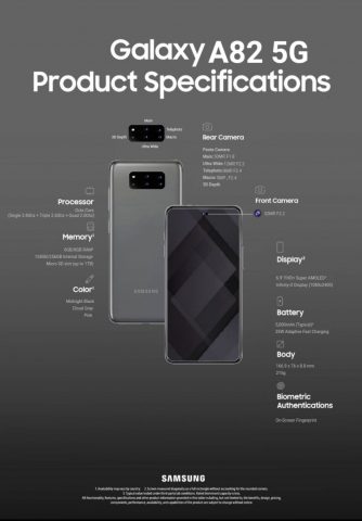 Spesifikasi Samsung Galaxy A82 Ditunjukkan 2 samsung galaxy a82 5g leak 2