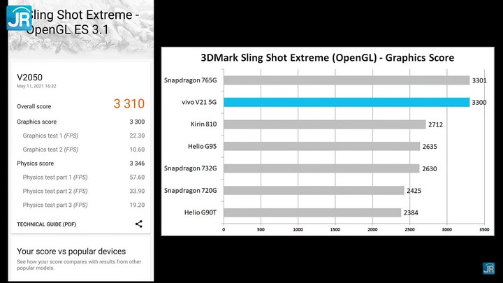 Review vivo V21 5G: Kamera Keren, 5G Lengkap, Performa Mantap! 6 review vivo V21 5G 36