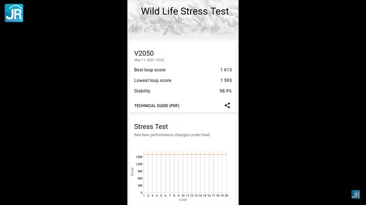 Review vivo V21 5G: Kamera Keren, 5G Lengkap, Performa Mantap! 7 review vivo V21 5G 37