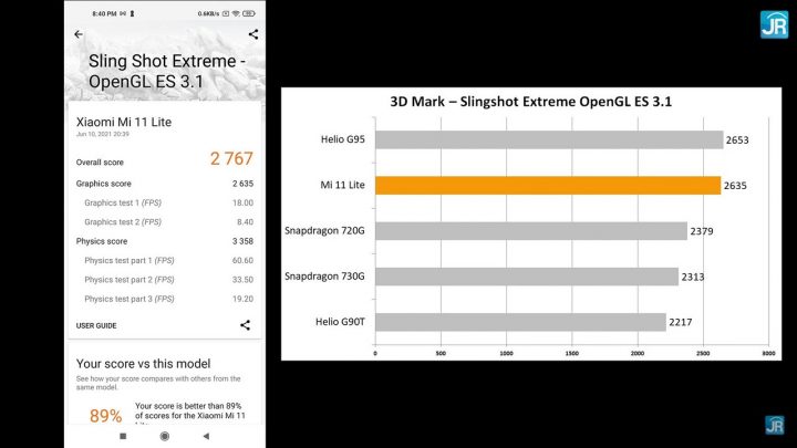 review Mi 11 Lite 16