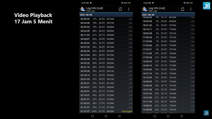 Review RedMagic 6 Pro: Kencang dan Dingin, dengan Kipas Di Dalamnya 3 Screenshot 3189