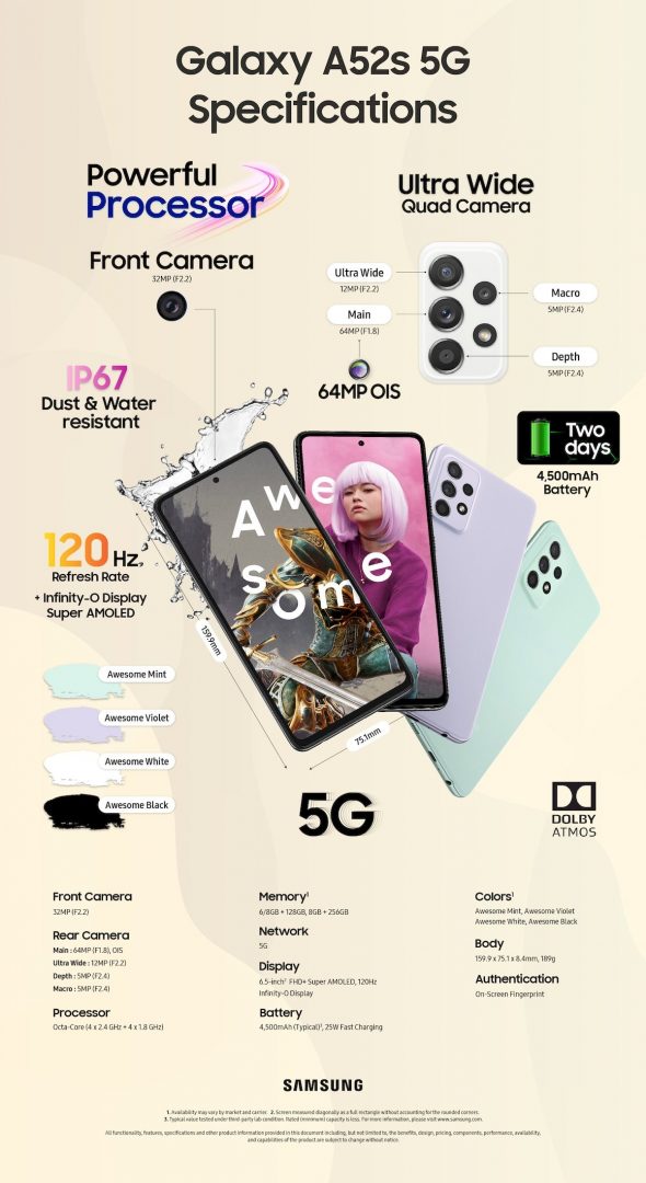 Galaxy A52s 5G Spesifikasi Snapdragon 778 5G