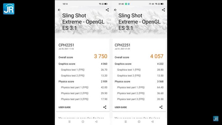 Review Reno6 5G 48