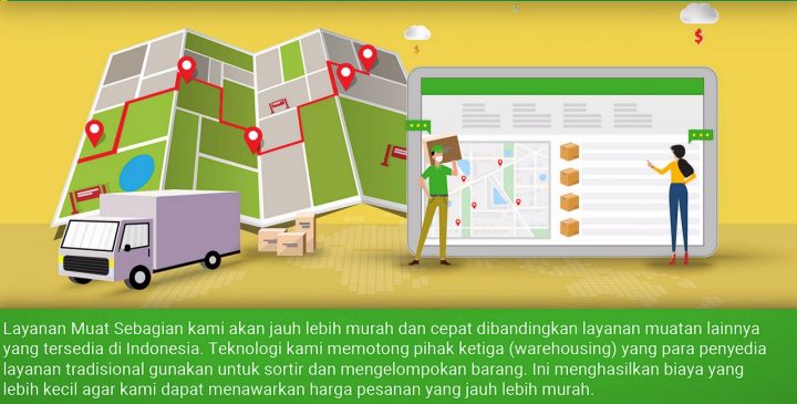 Deliveree Muat Sebagian 3