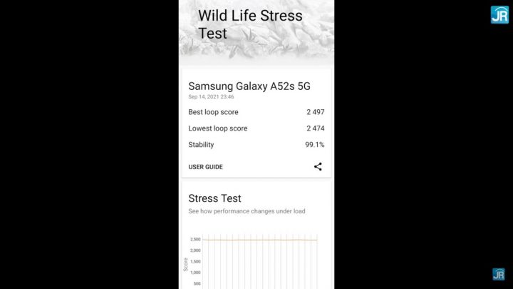 Review Samsung Galaxy A52s 5G 34