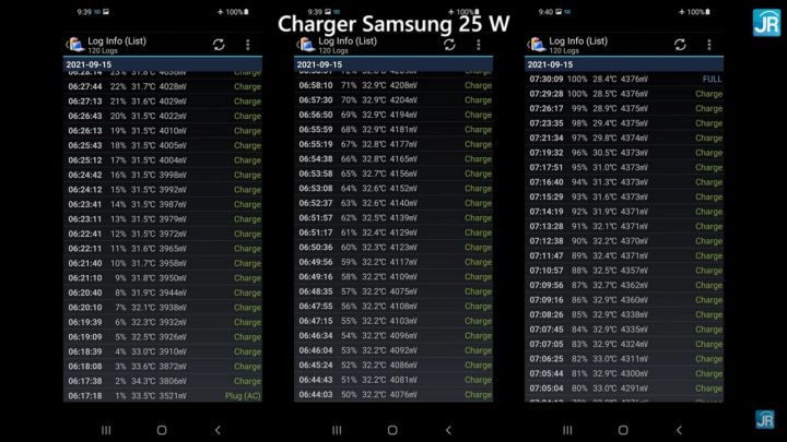 Review Samsung Galaxy A52s 5G 60