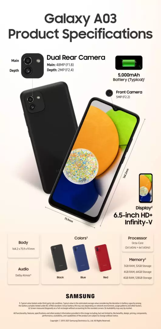 Samsung Beberkan Spesifikasi Galaxy A03 Lewat Infografis 2 Galaxy A03 spec infographic main1F