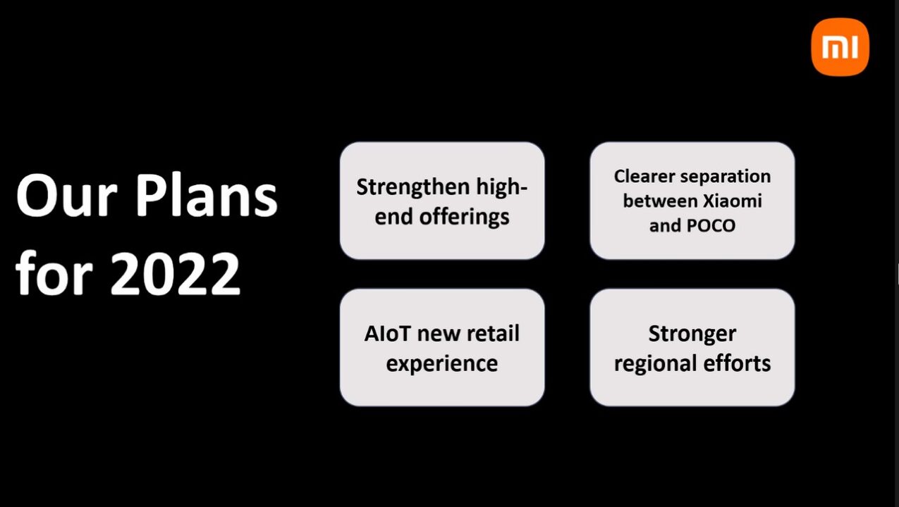 Strategi Poco dan Xiaomi di 2022