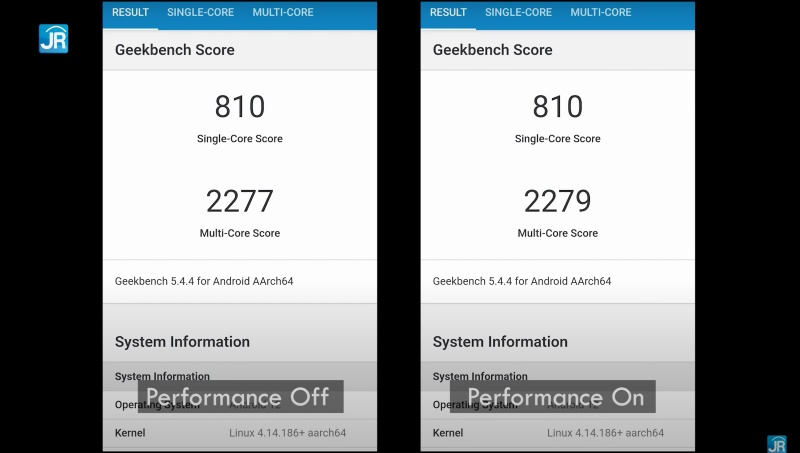 Review realme 9 Pro+: Kamera Kelas Flagship di Harga Rp 4-5 Jutaan 5 geekbench 1
