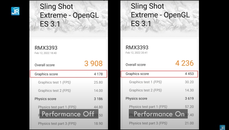 Review realme 9 Pro+: Kamera Kelas Flagship di Harga Rp 4-5 Jutaan 7 slingshot
