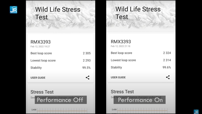 Review realme 9 Pro+: Kamera Kelas Flagship di Harga Rp 4-5 Jutaan 8 wild life test