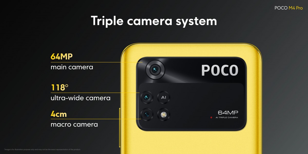 Camera Poco M4 Pro