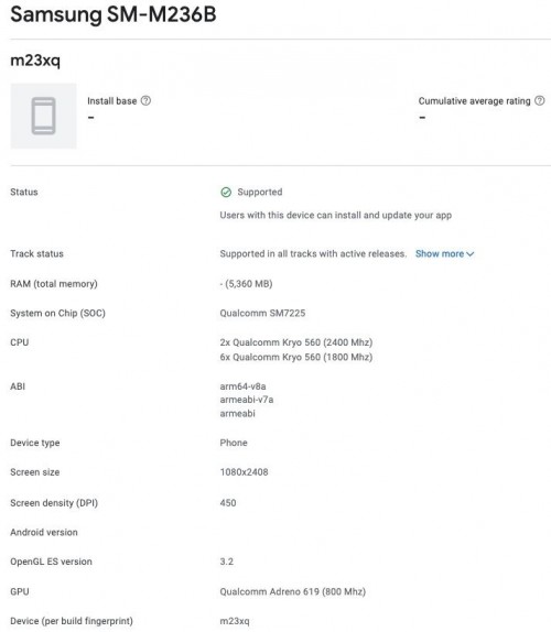 Spesifikasi Galaxy M23 Google Play Console