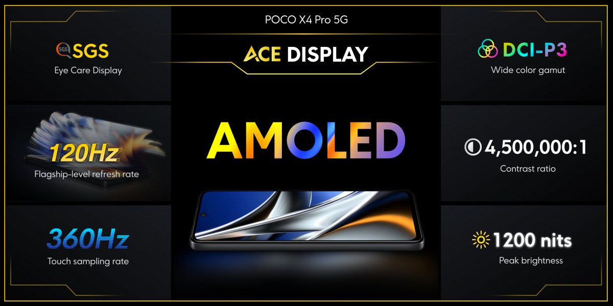 Poco X4 Pro 5G Diumumkan dengan AMOLED Display 2 Poco X4 Pro 5G