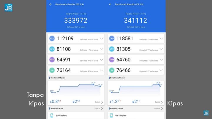 Review Redmi Note 11 Pro 5G 37
