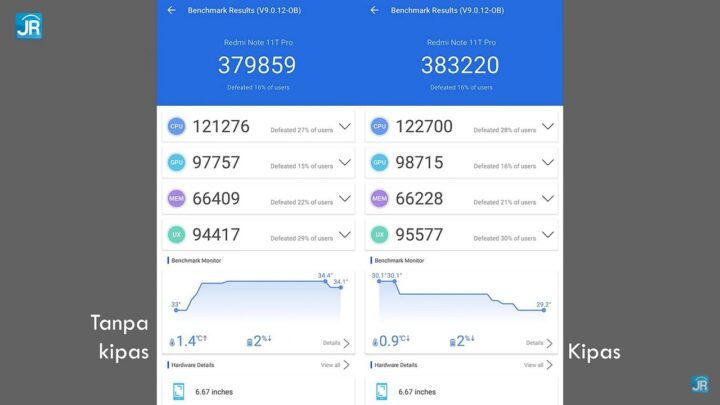 Review Redmi Note 11 Pro 5G 39