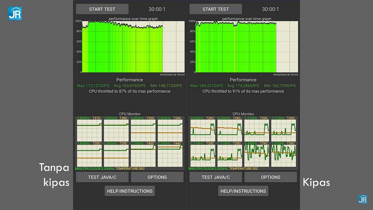 Review Redmi Note 11 Pro 5G 41