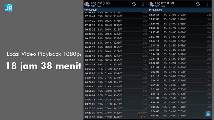 Review Redmi Note 11 Pro 5G 58