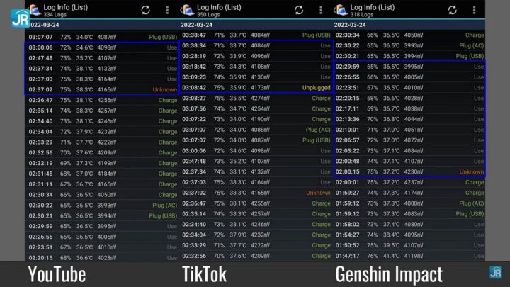 Review Redmi Note 11 Pro 5G 59