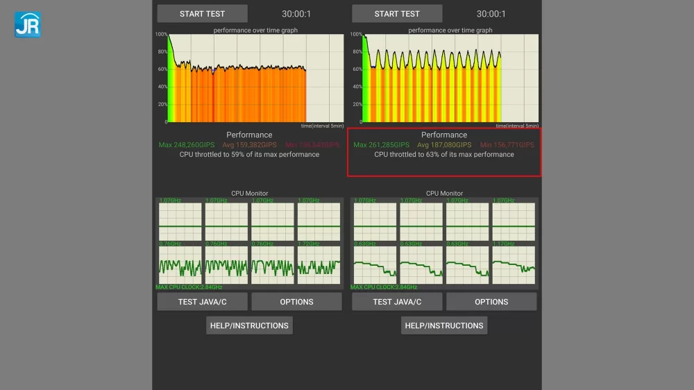 Gt4 max настройка. Poco x4 gt throttling Test. Процессор поко f4.