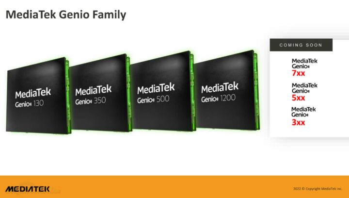 Mediatek 5G dan Wi Fi 7