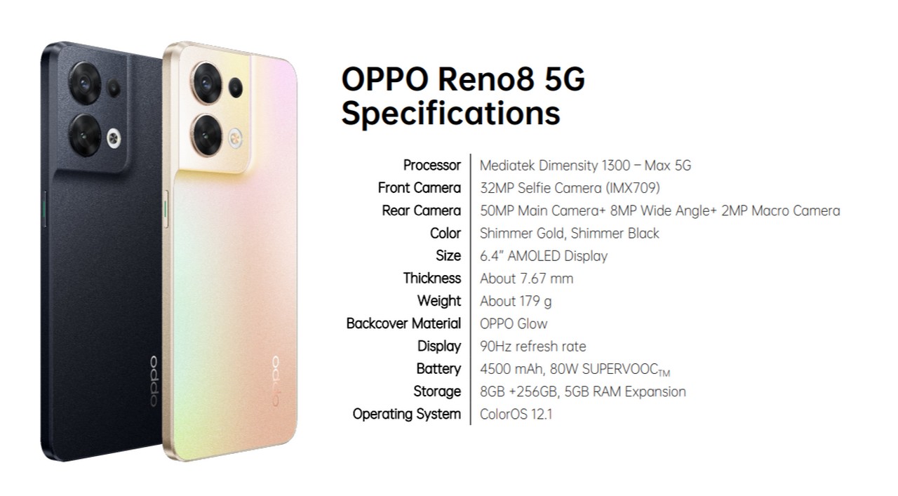 Spesifikasi OPPO Reno8 5G