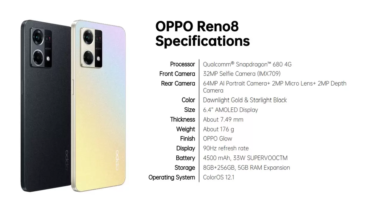OPPO Ungkap Spesifikasi Lengkap OPPO Reno8 Series 8 Screenshot 5977
