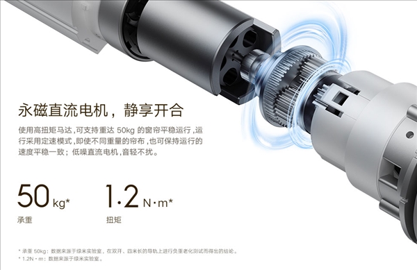 Xiaomi Luncurkan Mijia Smart Curtain Motor 1S, Bisa Tutup Gorden dengan Suara 3 Xiaomi Mijia Smart Curtain Motor 1S 3