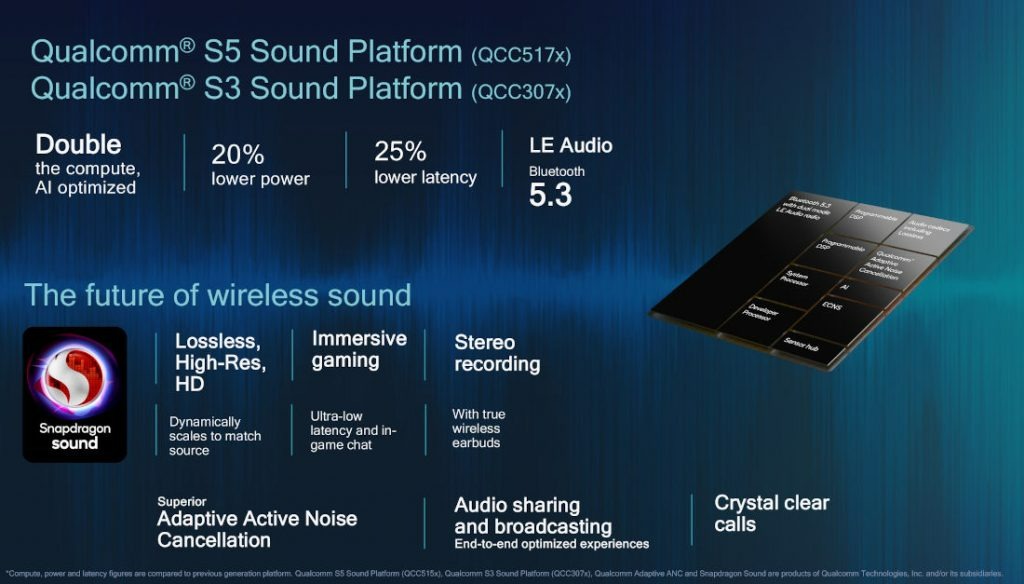 Bose akan Pakai SoC Qualcomm untuk Perangkat Audio Wireless 2 Qualcomm S5 Audio
