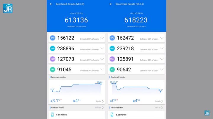 review vivo V25 Pro 5G 56